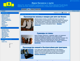 dohod-s-nulya.ru screenshot