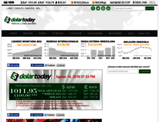 dolartoday.org screenshot