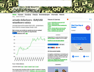 dollarkoers.nl screenshot