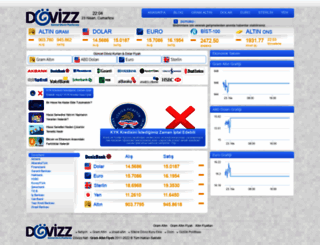 dovizz.net screenshot