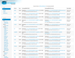 download.cyanogenmod.org screenshot
