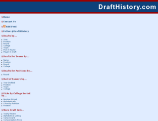 drafthistory.com screenshot