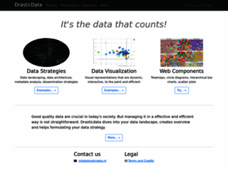 drasticdata.nl screenshot