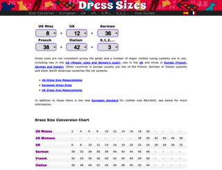dresssizes.org screenshot