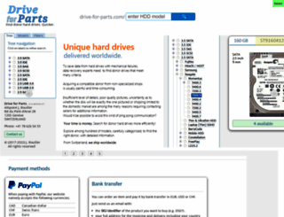 drive-for-parts.com screenshot