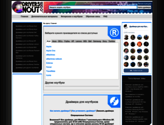 driversnout.com screenshot