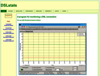 dslstats.me.uk screenshot