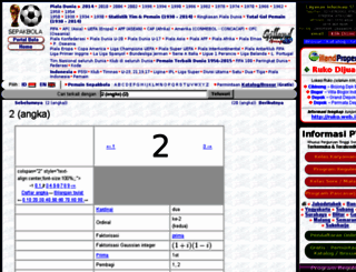 dua.web.id screenshot