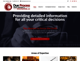 dueprocessinv.com screenshot