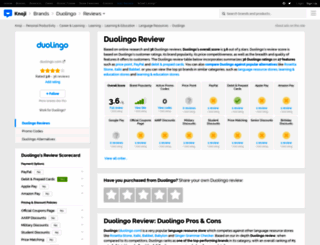 duolingo.knoji.com screenshot