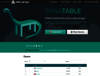 dynatable.com screenshot