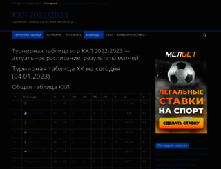 e-hockey.ru screenshot