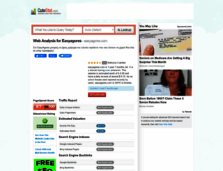 easyagores.com.cutestat.com screenshot