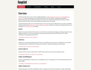 easylist.adblockplus.org screenshot