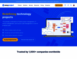 easyproject.com screenshot