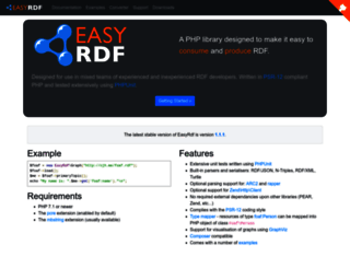 easyrdf.org screenshot