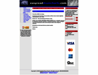 easyreaddrumcharts.com screenshot