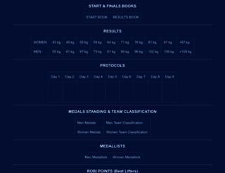 easywl.com screenshot