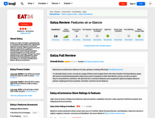 eat24.knoji.com screenshot