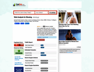 eboxing.gr.cutestat.com screenshot