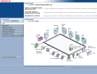 ebua.login.us2.oraclecloud.com screenshot