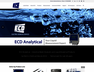 ecdi.com screenshot