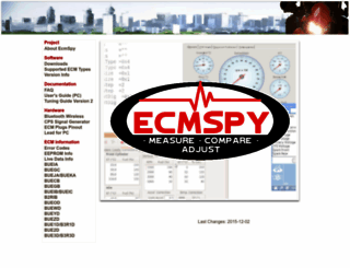 ecmspy.com screenshot
