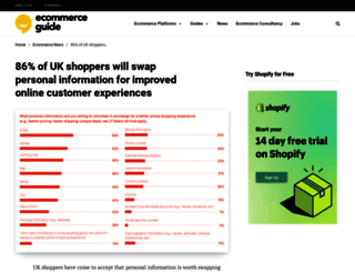 ecommerceweek.co.uk screenshot