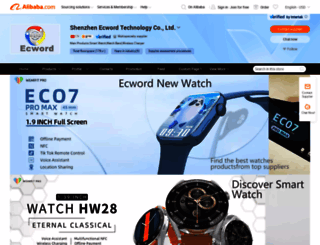 ecword.en.alibaba.com screenshot