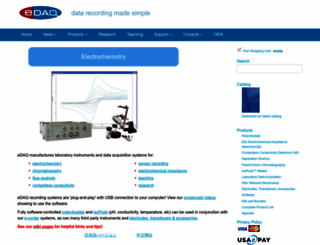 edaq.com screenshot