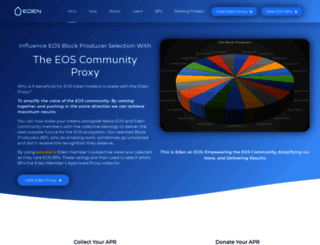 edenproxy.org screenshot