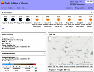 edmonton.weatherstats.ca screenshot