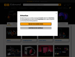 edmundoptics.com.au screenshot
