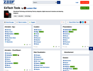 edtech-tools.zeef.com screenshot