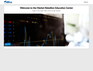 education.investitute.com screenshot