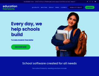educationhorizons.com screenshot