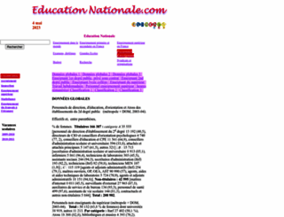 educationnationale.com screenshot