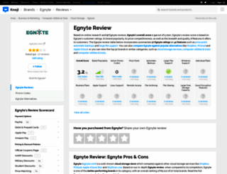 egnyte.knoji.com screenshot