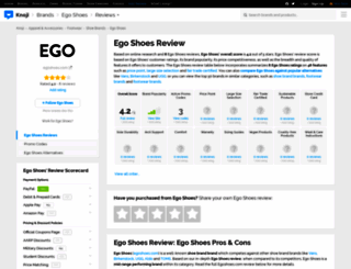 egoshoesuk.knoji.com screenshot