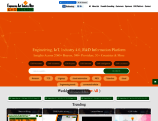 eiirtrend.com screenshot