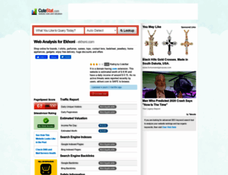 ekhoni.com.cutestat.com screenshot
