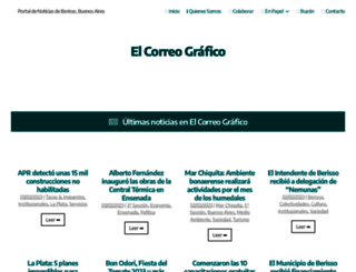 elcorreografico.com.ar screenshot