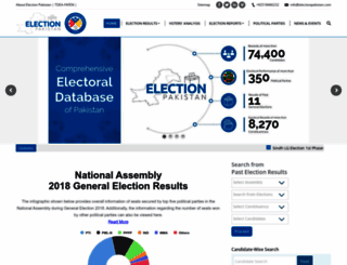 electionpakistan.com screenshot