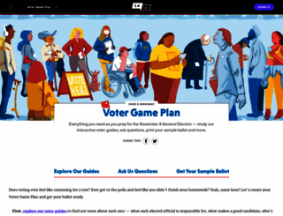 elections.laist.com screenshot