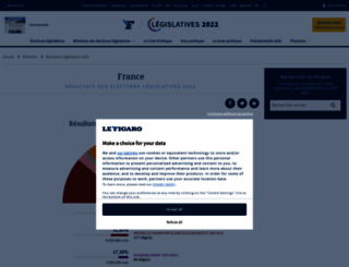 elections.lefigaro.fr screenshot