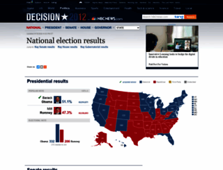 elections.nbcnews.com screenshot