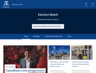 electionwatch.unimelb.edu.au screenshot