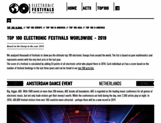 electronic-festivals.com screenshot