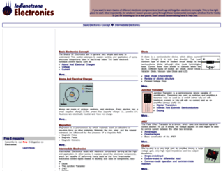 electronics.indianetzone.com screenshot