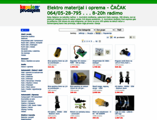 elektrom.kpizlog.rs screenshot
